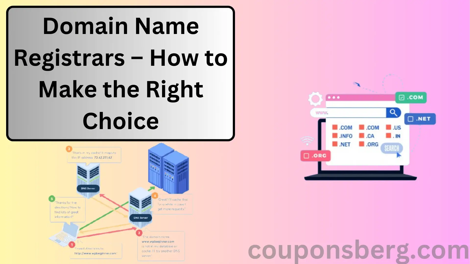 Domain Name Registrars – How to Make the Right Choice